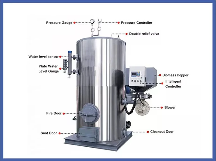 Natural Gas Steam Boiler for sale